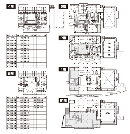 館内平面図